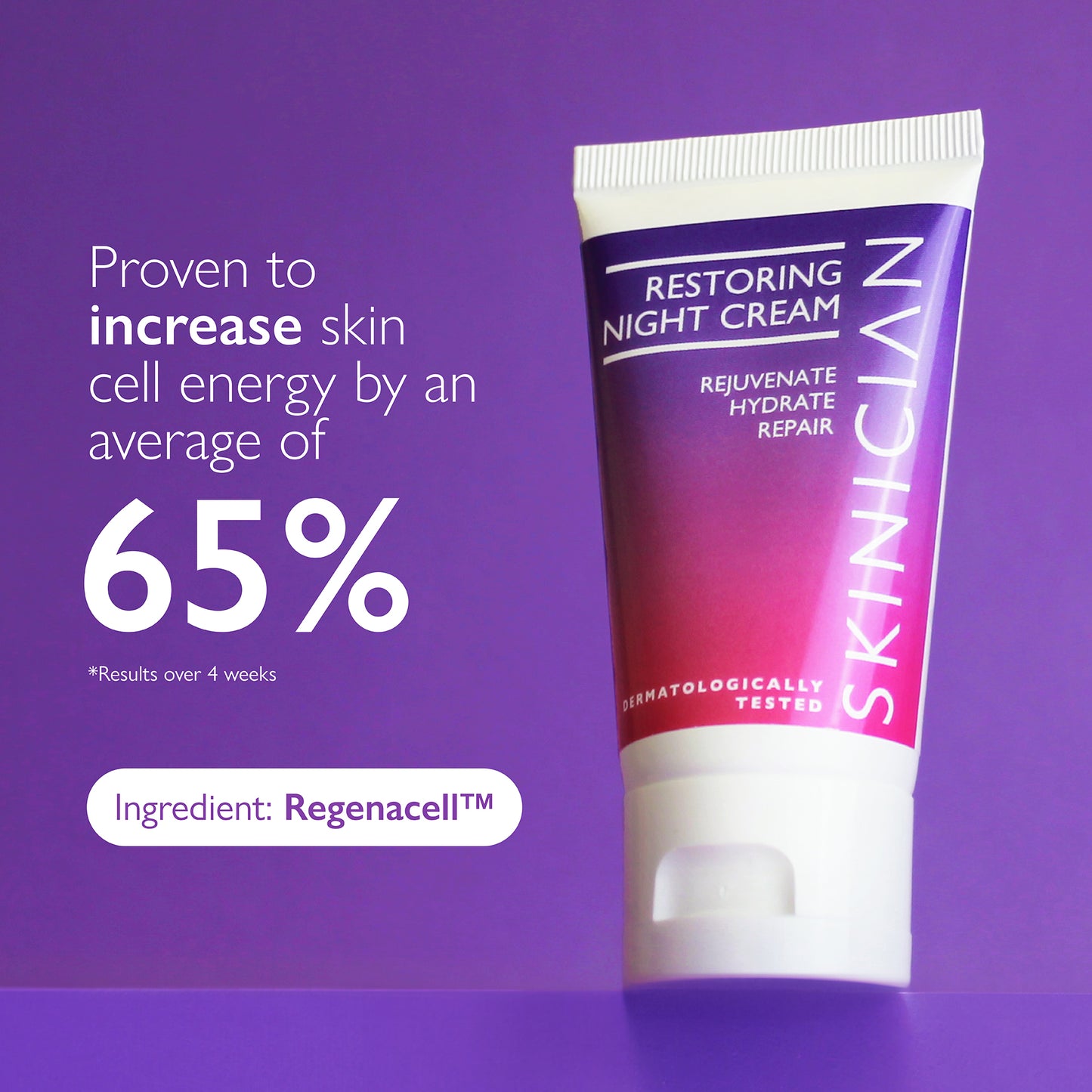 SKINICIAN restoring night cream tube on a purple background with the text "Proven to increase skin cell energy by an average of 65%"
