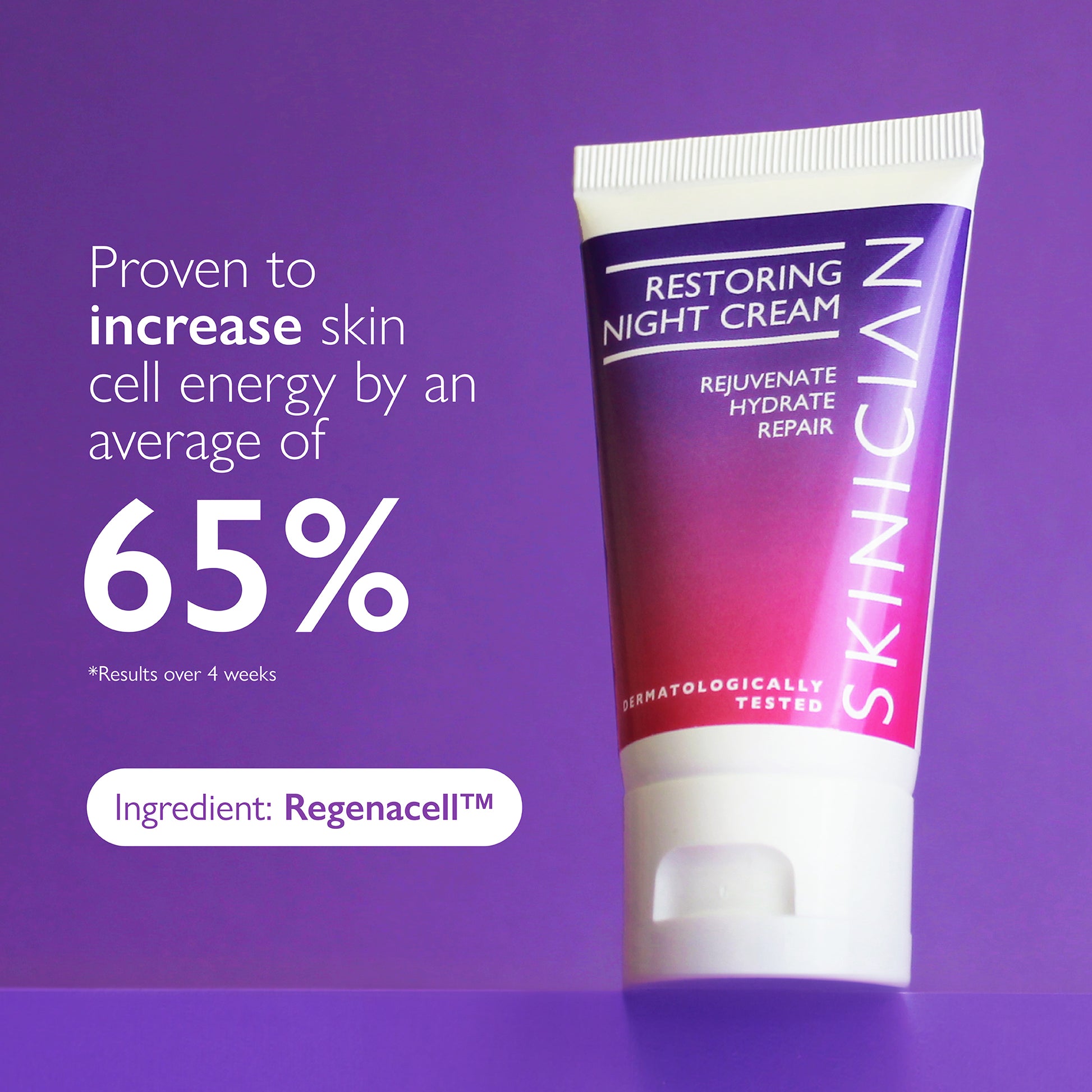 SKINICIAN restoring night cream tube on a purple background with the text "Proven to increase skin cell energy by an average of 65%"