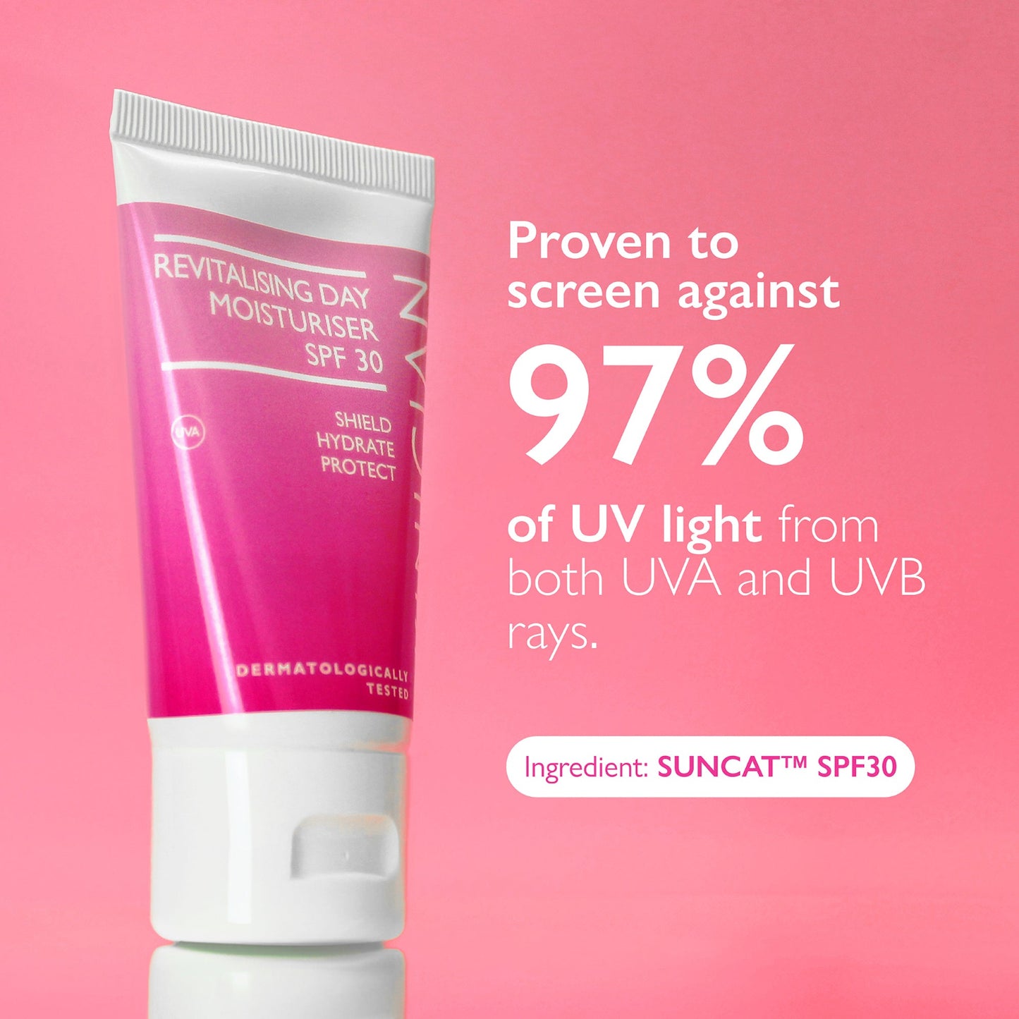 image of SKINICIAN Revitalising Day Moisturiser on pink background with text "proven to screen against 97% of UV light from both UVA and UVB rays"
