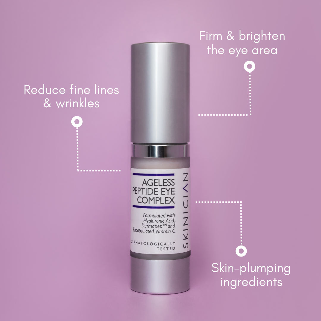 SKINICIAN ageless eye cream annotated image. The annotations say 'Reduces fine lines & wrinkles', 'Firm & brighten the eye area' and 'Skin-plumping ingredients'.