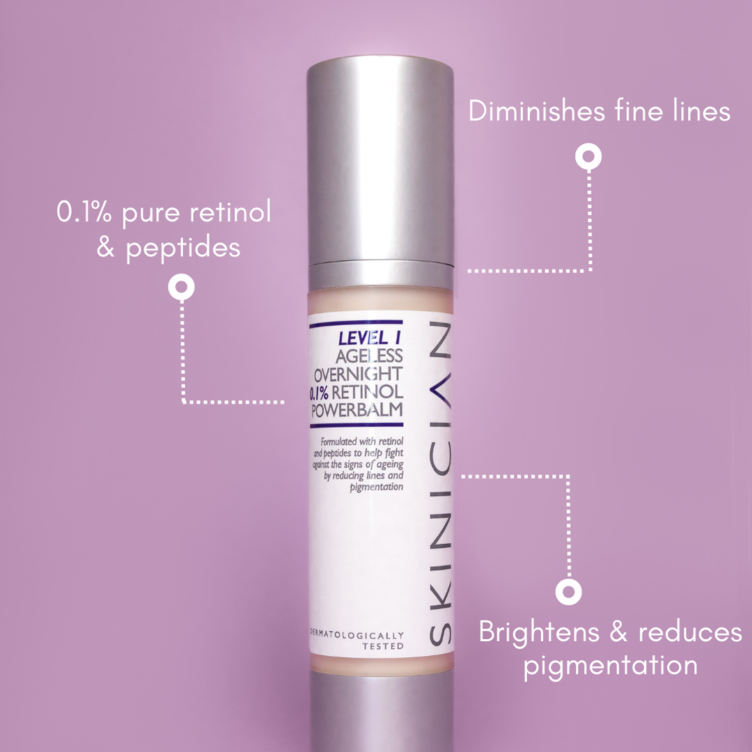 Overnight retinol powerbalm level 1 annotated image. The annotations say '0.1% pure retinol & peptides', 'Diminishes fine lines' and 'Brightens & reduces redness'.