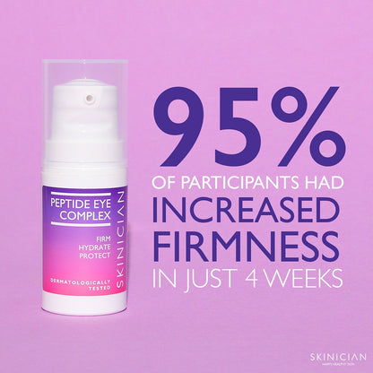 Image of Peptide Eye Complex with text "95% of participants had reduction in wrinkles in just 4 weeks"