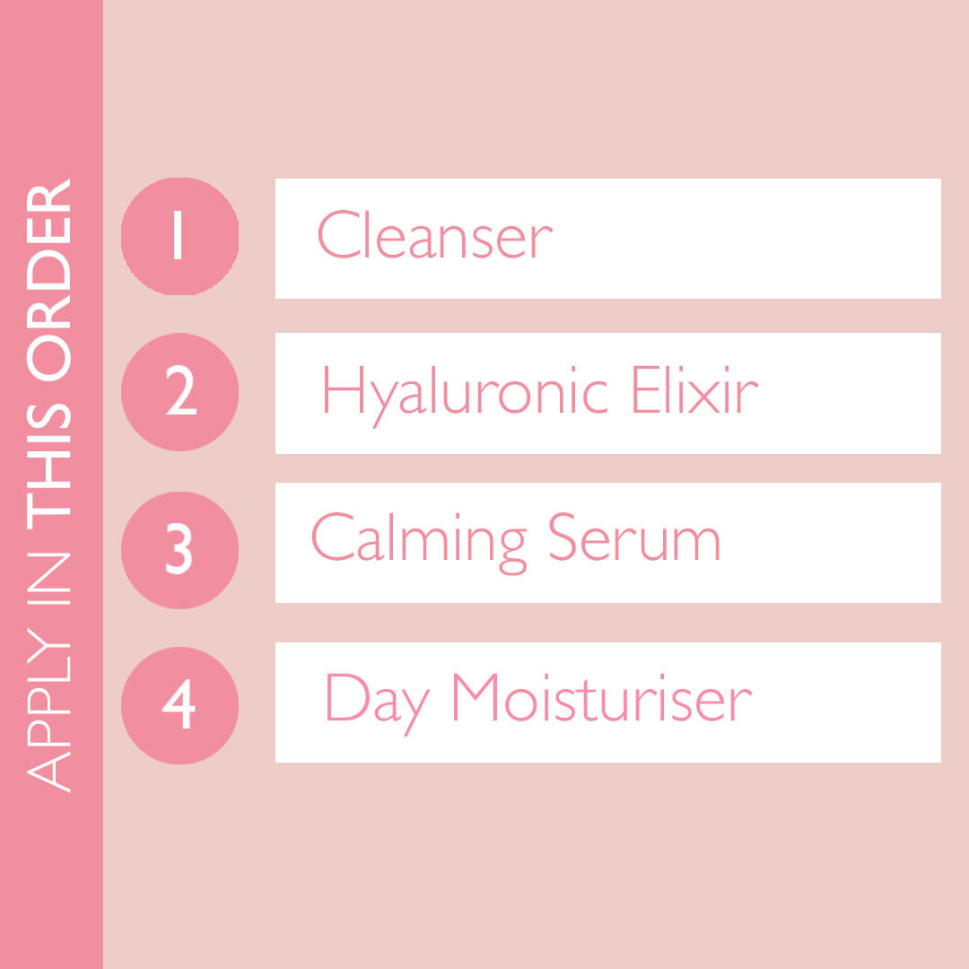 Graphic showing the correct order to apply products inside the Sensitive Skin Bundle. Products should be applied in following order: Cleanser, Hyaluronic Elixir, Calming Serum, Day Moisturiser