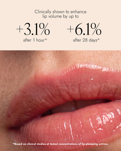 Close-up of lips demonstrating plumped, glossy lips with text above stating clinically shown to enhance lip volume by up to +3.1% after 1 hour and +6.