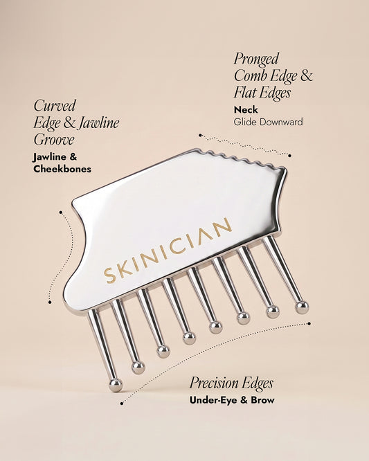 Image of Gua Sha on beige background with text demonstrating what each part of the Gua Sha does