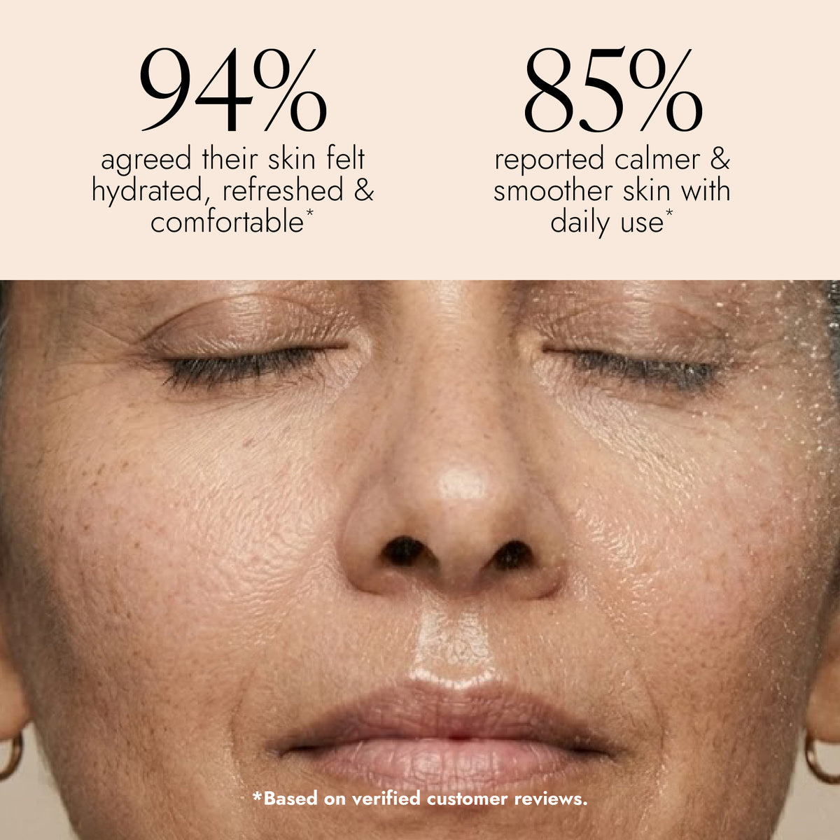 Image of woman spritzing toner on her face. Image features statistics "94% agreed their skin felt hydrated, refreshed and comfortable and 85% reported calmer & smoother skin with daily use."