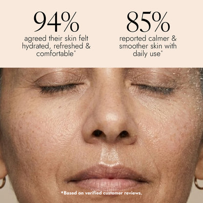 Image of woman spritzing toner on her face. Image features statistics "94% agreed their skin felt hydrated, refreshed and comfortable and 85% reported calmer & smoother skin with daily use."