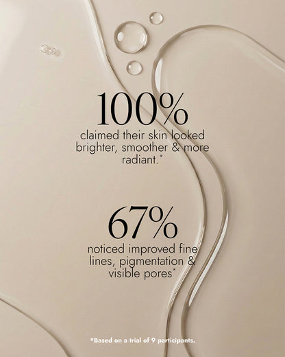 Image of Glycolic Exfoliating Toner texture with on beige background with text " 100% claimed their skin looked brighter, smoother & more radiant. 67% noticed improved fine lines, pigmentation & visible pores. Based on a trial of 9 participants"
