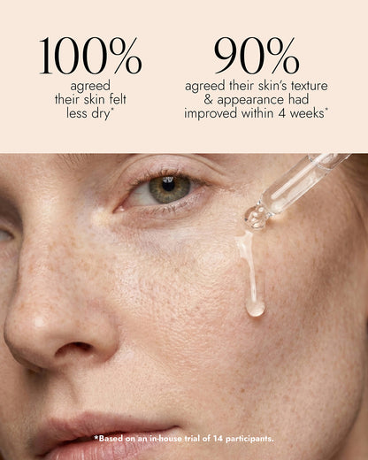 image of woman dropping Vitamin C Elixir onto her cheek with text "100% agreed their skin felt less dry, 90% agreed their skin's texture and appearance had improved within 4 weeks."