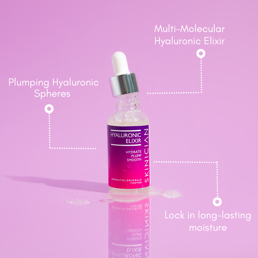 Hydrating and plumping hyaluronic serum annotated image. The annotations say 'Plumping Hyaluronic Spheres', 'Multi-Molecular Hyaluronic Elixir' and 'Lock in long-lasting moisture.'.