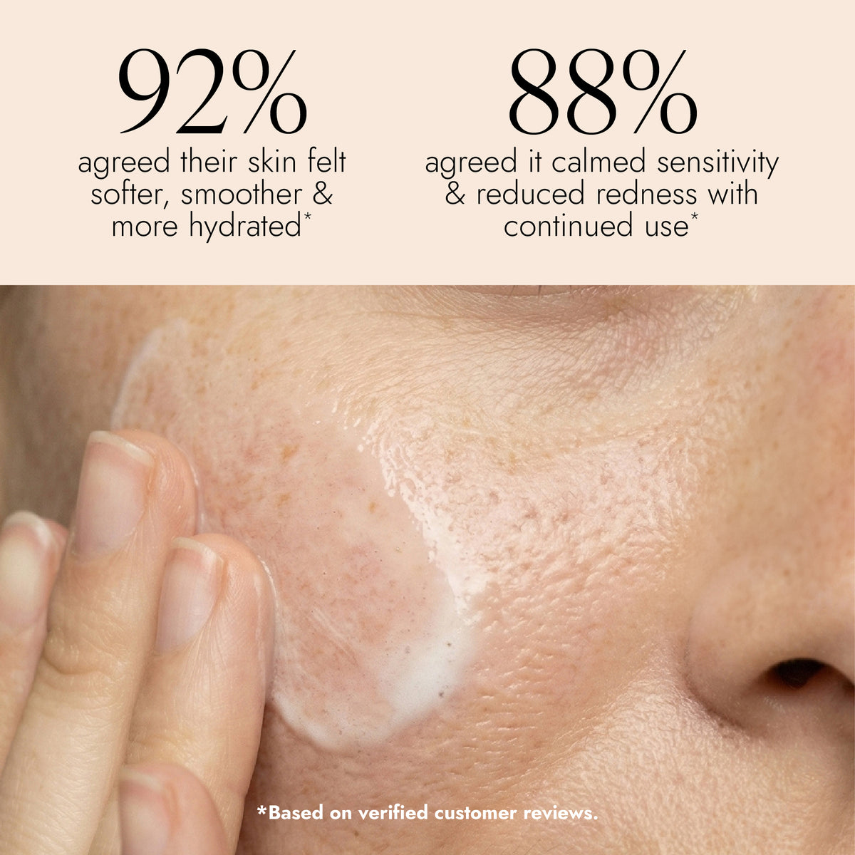 Close-up of a person's face with skincare product, showing skin texture and a hand applying it, with text about customer reviews.