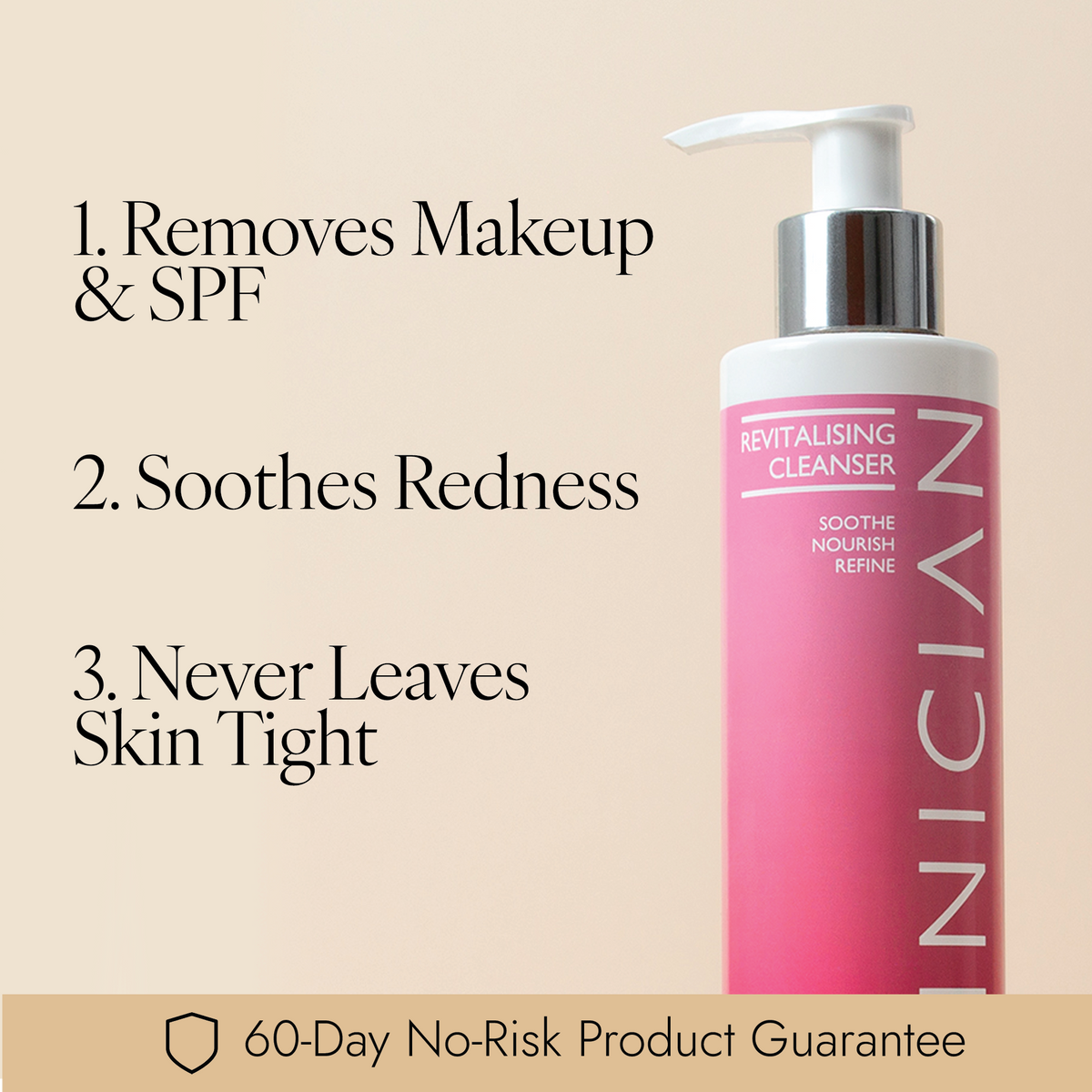 Skinician Revitalising Cleanser shown on a beige background with text listing three benefits: removes makeup and SPF, soothes redness, and never leaves skin tight. A 60-Day No-Risk Product Guarantee banner appears at the bottom.