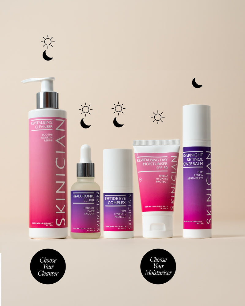 AM and PM skincare routine diagram. Morning (sun icon): Cleanser, Hyaluronic Elixir, Peptide Eye Complex, Moisturiser. Night (moon icon): Cleanser, Hyaluronic Elixir, Retinol Powerbalm, Peptide Eye Complex, then add Restoring Night Cream.