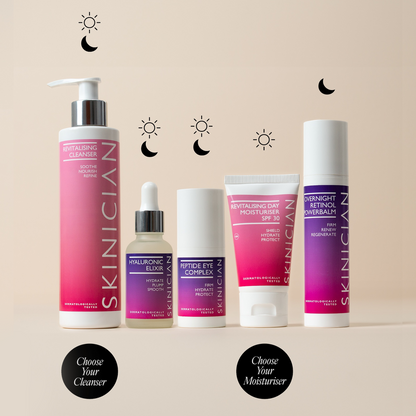 AM and PM skincare routine diagram. Morning (sun icon): Cleanser, Hyaluronic Elixir, Peptide Eye Complex, Moisturiser. Night (moon icon): Cleanser, Hyaluronic Elixir, Retinol Powerbalm, Peptide Eye Complex, then add Restoring Night Cream.