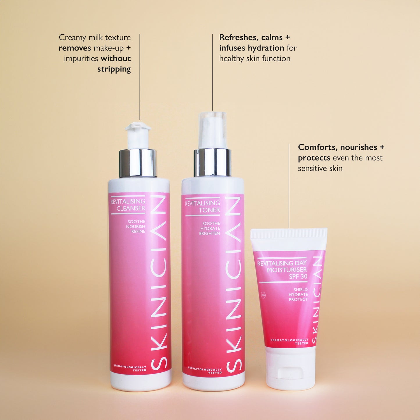 Three skincare products from Skinician on a beige background with text about their benefits.