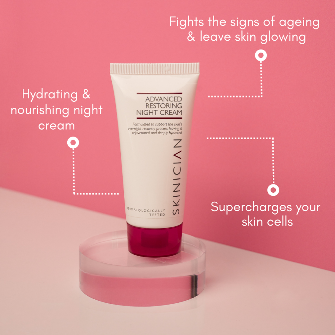 Advanced Night Cream annotated image.  The annotations say 'Hydrating & nourishing night cream', 'Fights the signs of ageing & leaves skin glowing' and 'Supercharges your skin cells'.